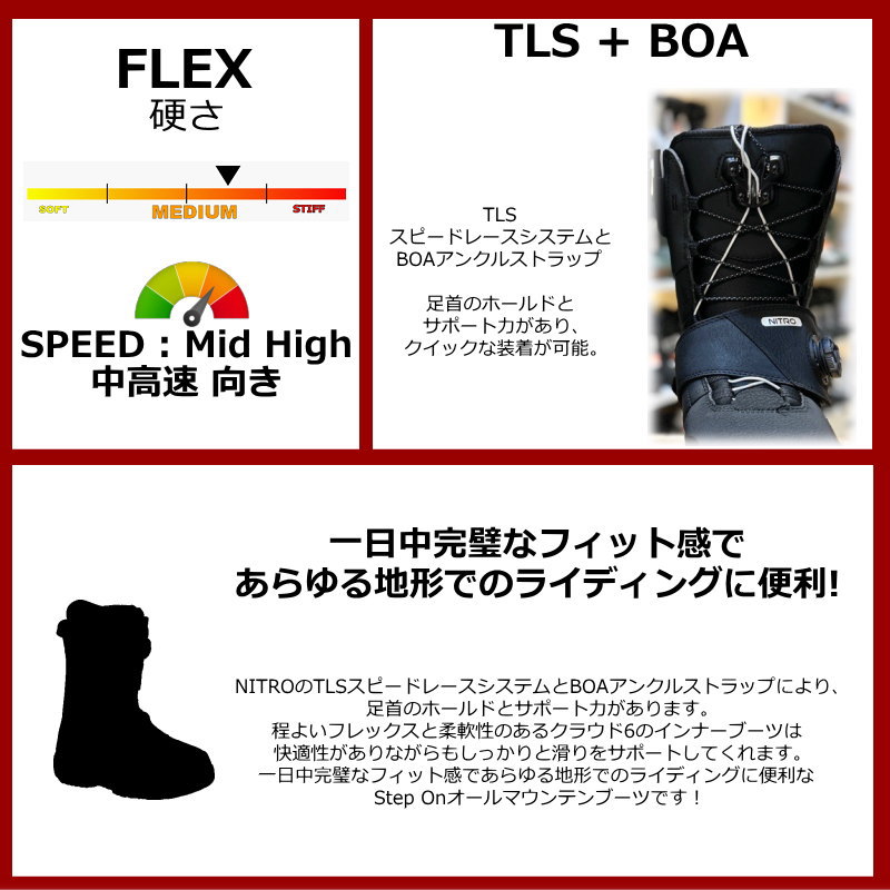 25-26 VENTURE STEP ON TLS カラー:Black 30cm ナイトロ ベンチャー