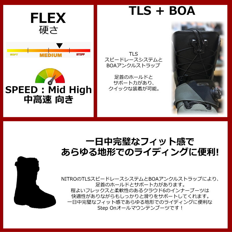 25-26 NITRO VENTURE STEP ON TLS カラー:Shadow-Black 26.5cm ナイトロ ベンチャー ステップオン メンズ スノーボードブーツ 日本正規品 |  | 01
