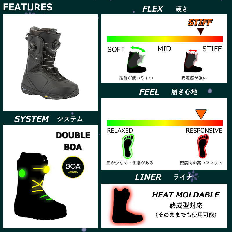 moto boa wideのおすすめ人気商品一覧 通販 - Yahoo!ショッピング