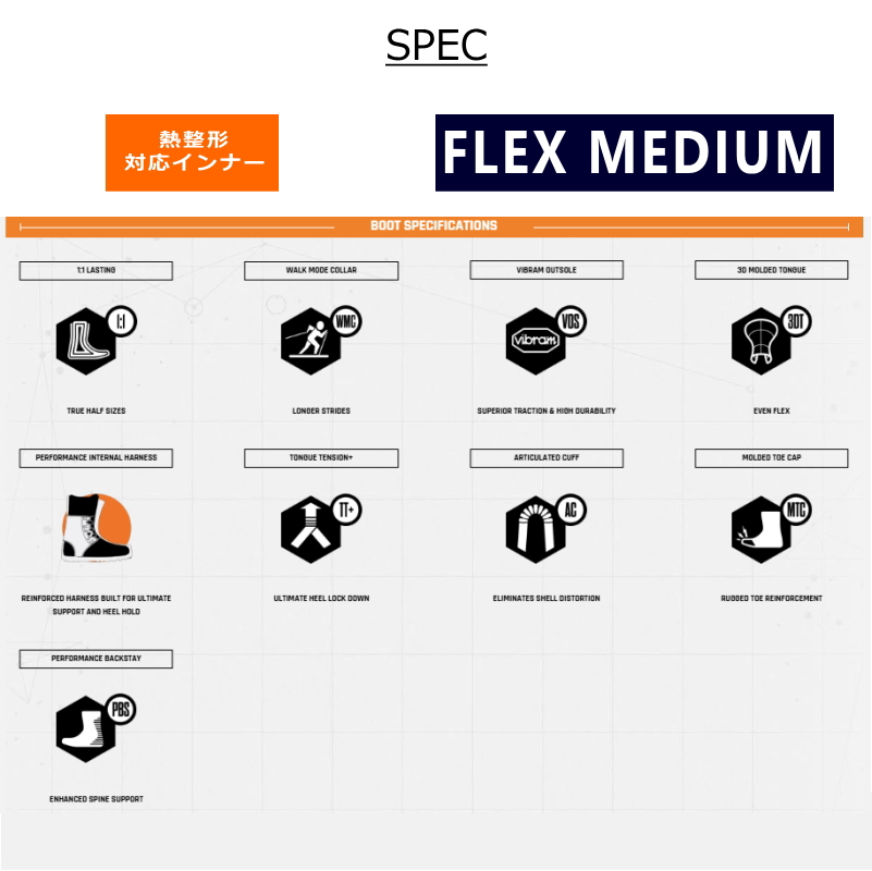 【ラスト１点】 【OUTLET】24-25 THIRTYTWO TM-2 JONES カラー:BLACK BROWN 27cm サーティーツー メンズ スノーボードブーツ 型落ち |  | 09