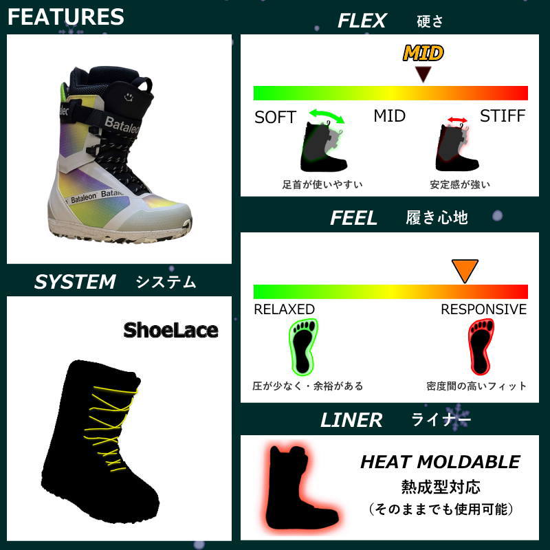 メンズ スノーボードブーツ 24-25 BATALEON Salsa Lace カラー:Team