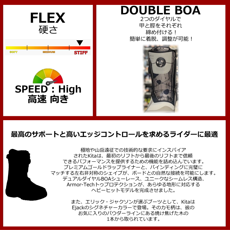 【ラスト１点】 【OUTLET】24-25 NIDECKER KITA カラー:EJACK 28cm ナイデッカー キタ メンズ スノーボードブーツ 型落ち |  | 01