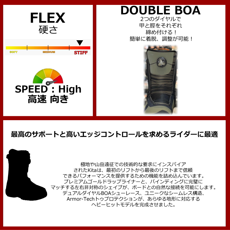 ラスト1点】 【OUTLET】24-25 NIDECKER KITA カラー:GREEN 28cm