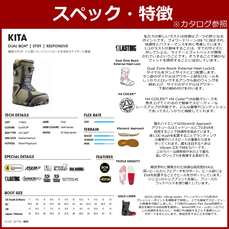 本日限定価格 スノーボード ブーツ シューズ 27cm NIDECKER 楽天市場】送料無料 NIDECKER ナイデッカー スノーボード ブーツ