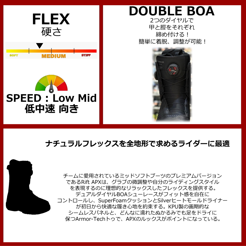 NIDECKER TRANSIT ジャパンフィット スノーボードブーツ 27.0 NIDECKER TRANSIT ジャパンフィット スノーボードブーツ 27cm 楽天市場