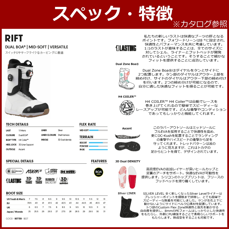 【ラスト１点】 【OUTLET】24-25 NIDECKER RIFT カラー:WHITE 28cm ナイデッカー リフト メンズ スノーボードブーツ 型落ち |  | 08