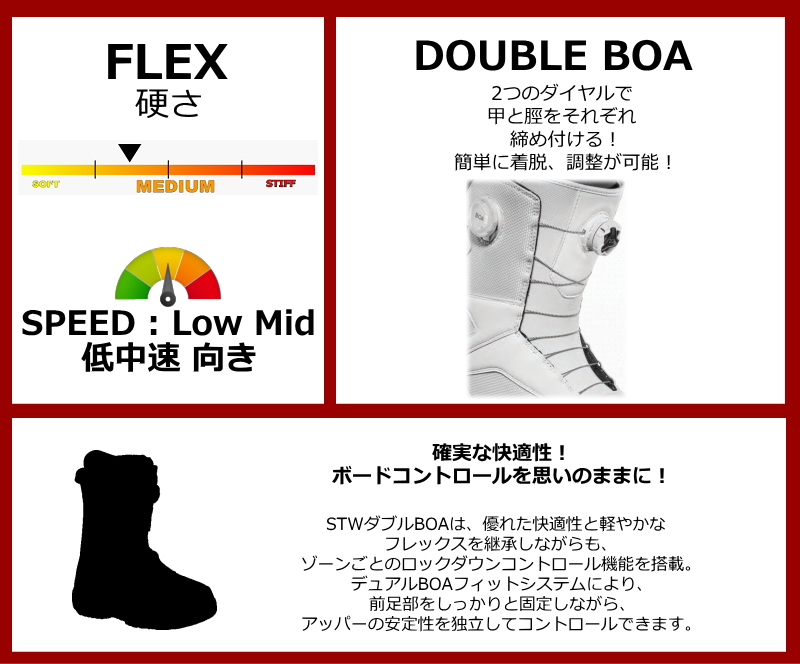 24-25 THIRTYTWO STW DOUBLE BOA カラー:BLACK 25.5cm サーティーツー ダブルボア メンズ スノーボードブーツ 型落ち 日本正規品 |  | 01