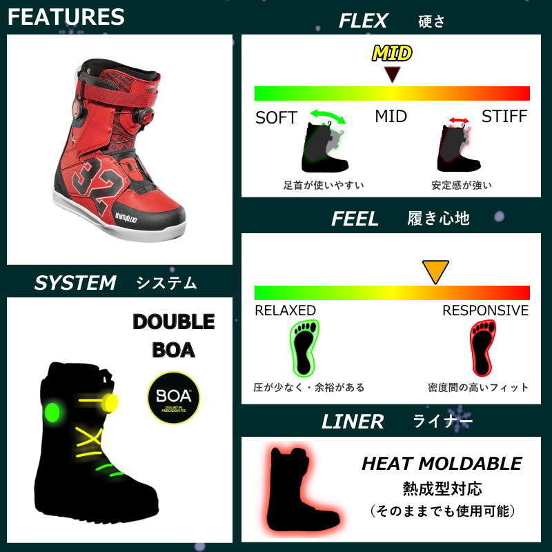 スノーボード ブーツ（色：レッド系）｜スノーボード｜スポーツ 通販