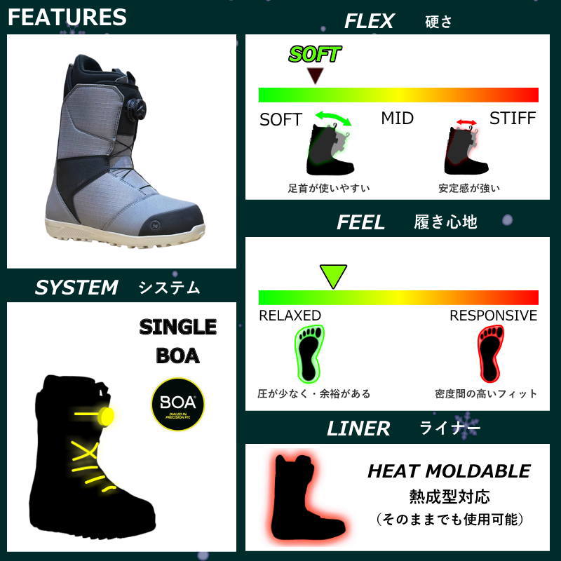 メンズ スノーボードブーツ 24-25 NIDECKER SIERRA カラー:GRAY 25.5cm