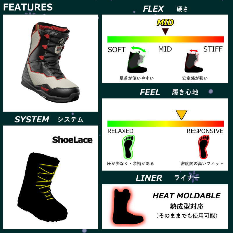 thirtytwo スノーボード ブーツ｜スノーボード｜スポーツ 通販 - Yahoo