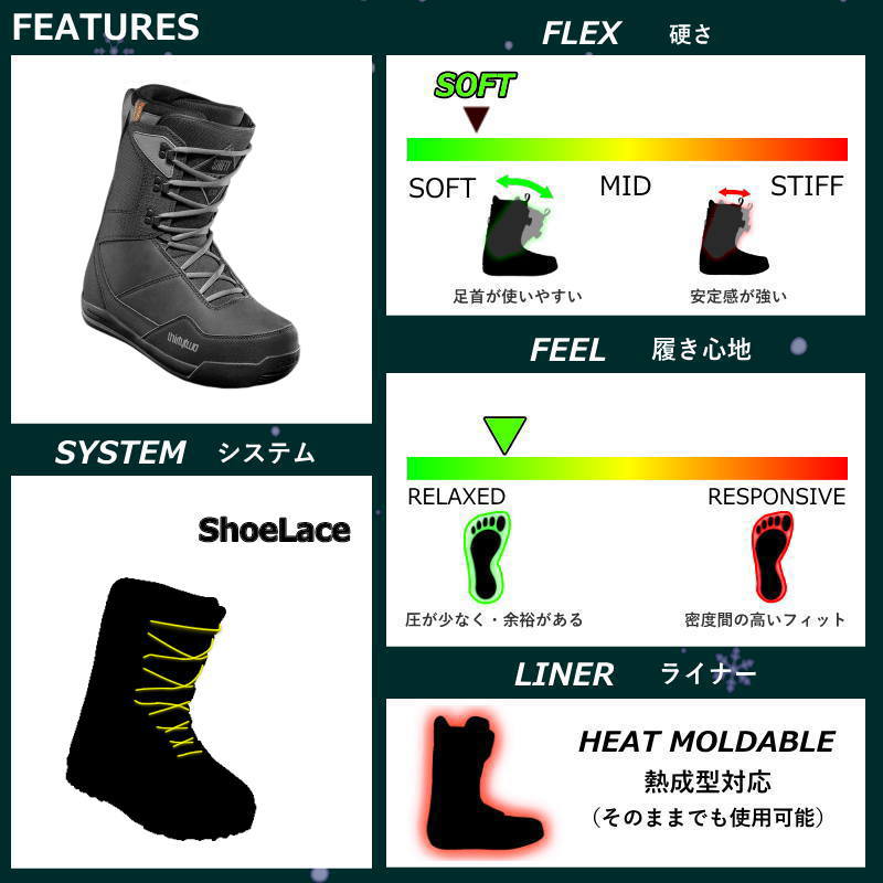 thirtytwo スノーボード ブーツ｜スノーボード｜スポーツ おすすめ人気