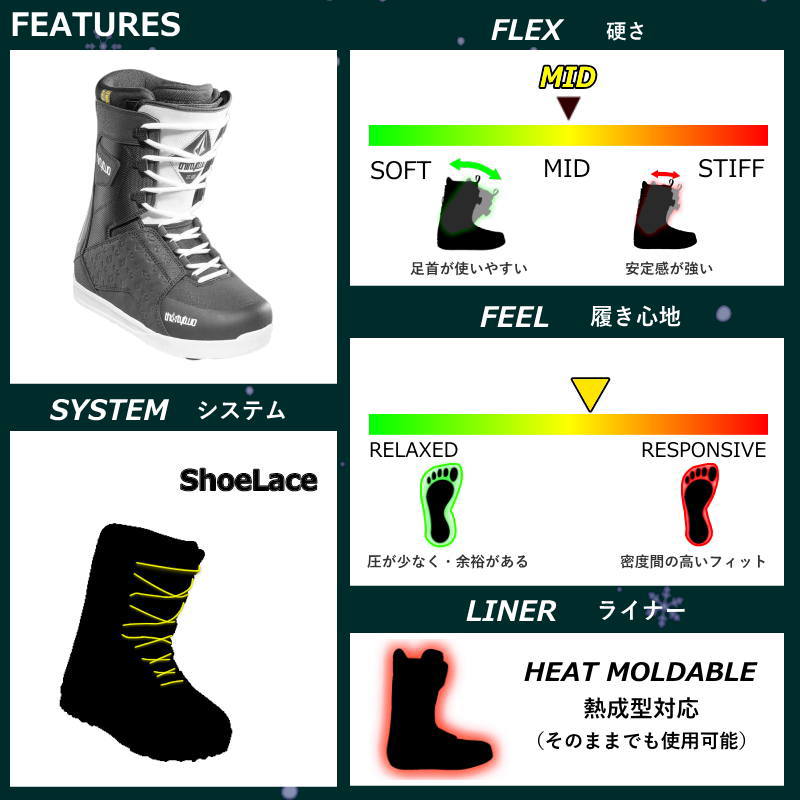 thirtytwo スノーボード ブーツ（サイズ（cm）：26.5cm