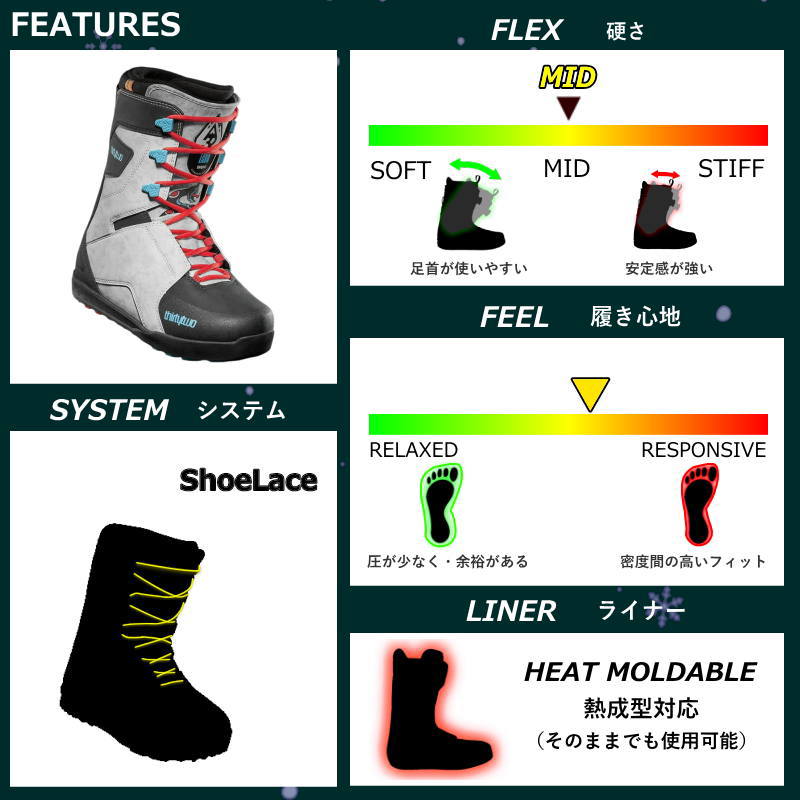 thirtytwo スノーボード ブーツ（サイズ（cm）：28.5cm
