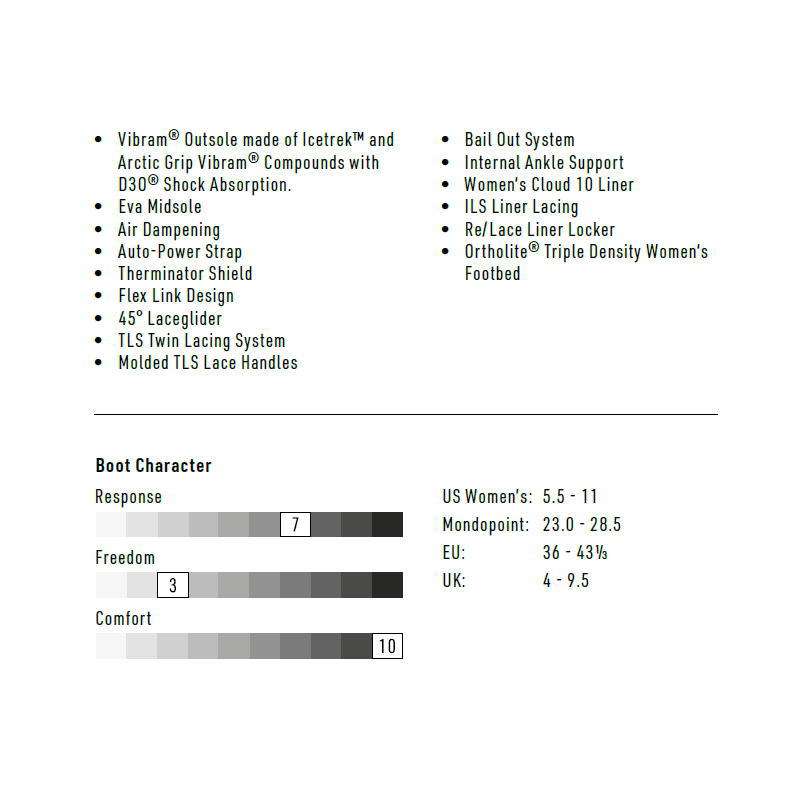 【OUTLET】21-22 NITRO BIANCA TLS カラー:BONE 24.5cm ナイトロ ビアンカ レディース スノーボードブーツ 日本正規品｜off-1｜12
