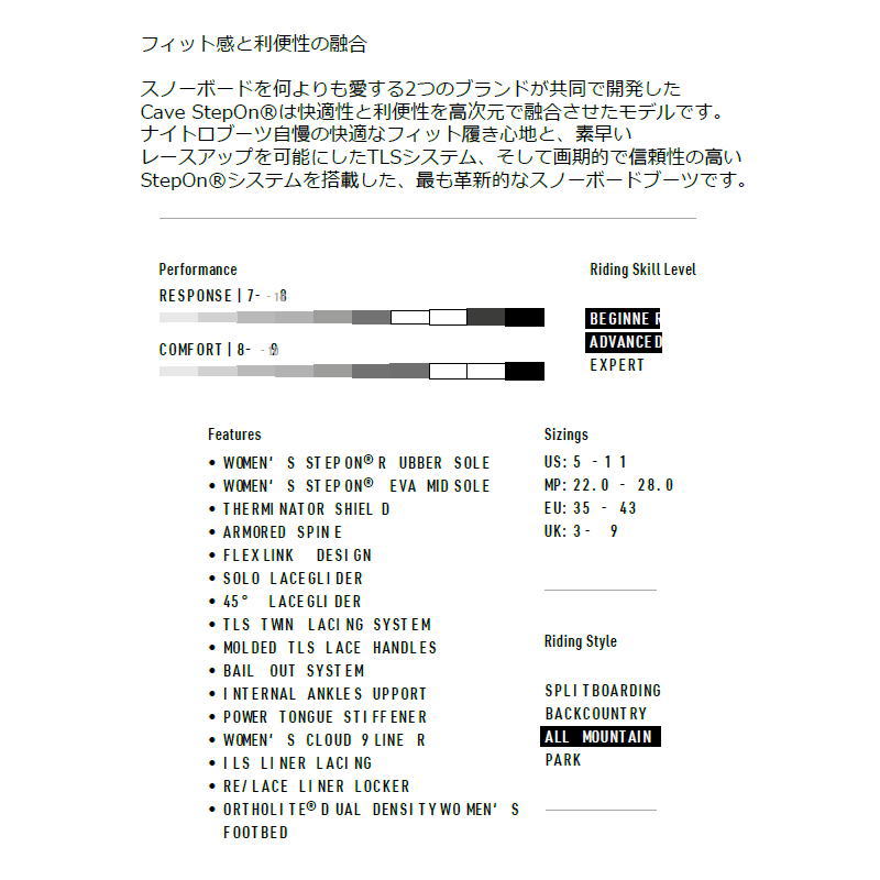 【OUTLET】23-24 NITRO CAVE  STEP ON TLS カラー:Black Sand 24.5cm ナイトロ ケイブ ステップオン レディース スノーボードブーツ 型落ち 日本正規品｜off-1｜12