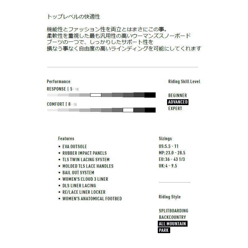 【OUTLET】23-24 NITRO MONARCH カラー:BLACK SAND 24.5cm ナイトロ モナーチ レディース スノーボードブーツ 型落ち 日本正規品｜off-1｜12