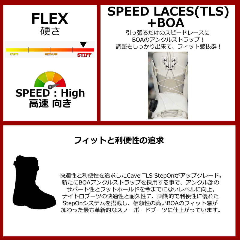 レディース バインディング ブーツ 2点セット アウトレット 25-26 NITRO STEP ON+OUTLET 24.5cm NITRO CAVE TLS カラー:WHITE ナイトロ スノーボード |  | 06