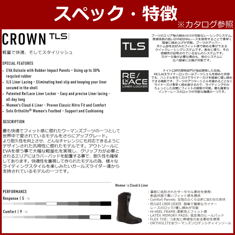 NITRO Cloud 6 スノーボードブーツ CROWN TLS 23.0美品 楽天市場】【即納】23-24 NITRO CROWN TLS ｶﾗｰ:Terracotta 23.5cm