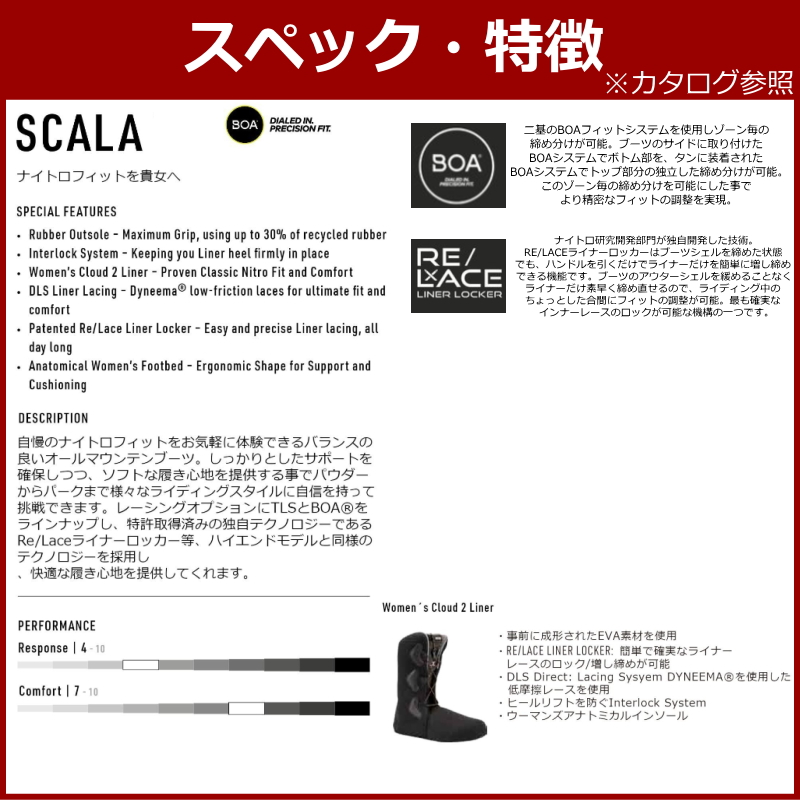 ラスト1点】 【OUTLET】24-25 NITRO SCALA BOA カラー:TERRACOTTA 