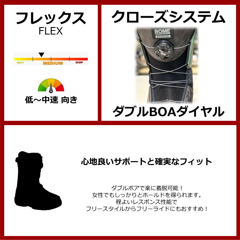 ③美品❗️ROME SDS/BOA メンズ ダイヤル式スノーボードブーツ 27cm ③美品❗️ROME SDS/BOA メンズ ダイヤル式スノーボードブーツ 27cm