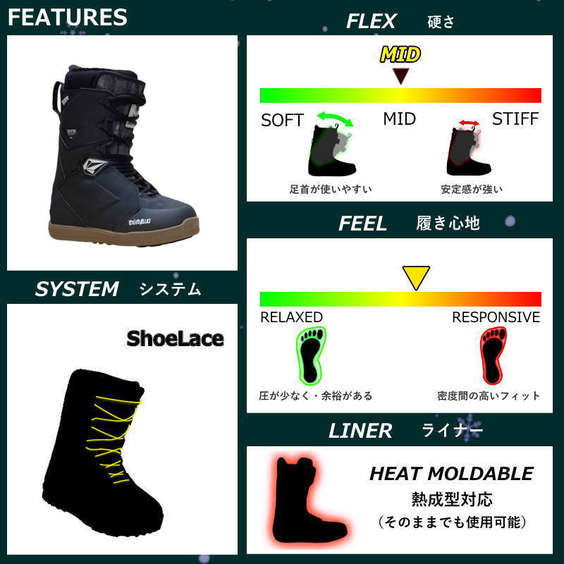 thirtytwo スノーボード ブーツ｜スノーボード｜スポーツ 通販 - Yahoo