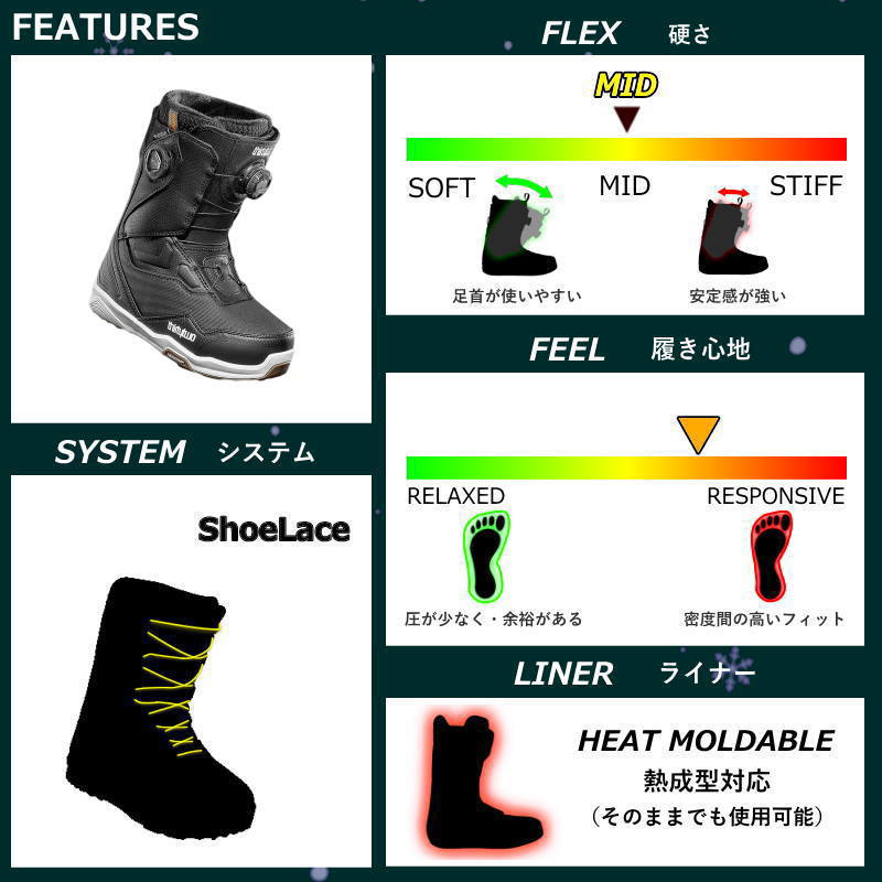 thirtytwo スノーボード ブーツ（サイズ（cm）：24cm）｜スノーボード
