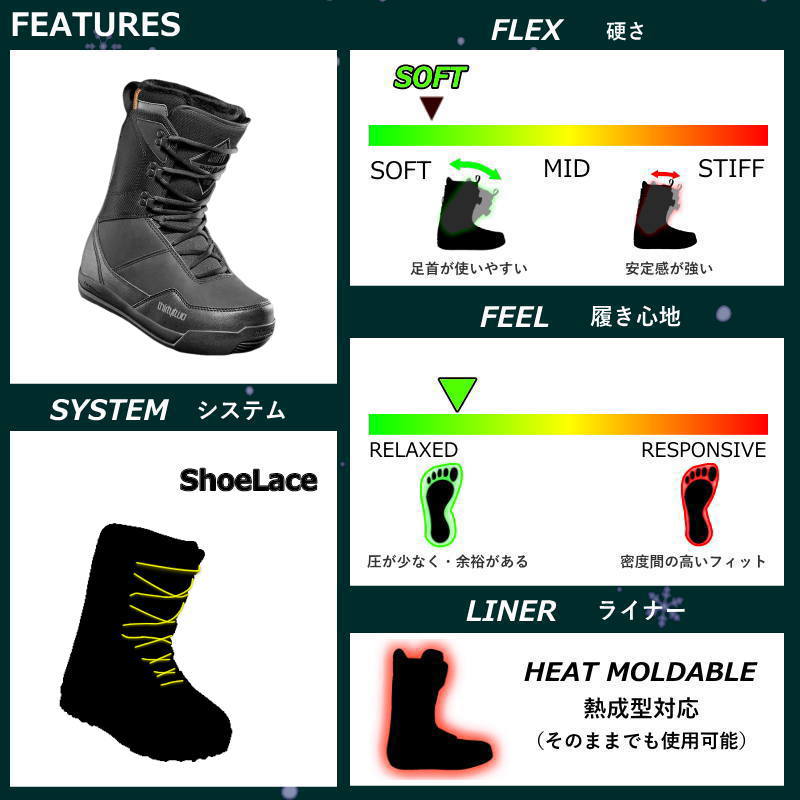 thirtytwo スノーボード ブーツ｜スノーボード｜スポーツ おすすめ人気