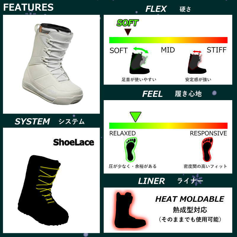 thirtytwo（スノーボード ブーツ）｜スノーボード | スポーツ の商品