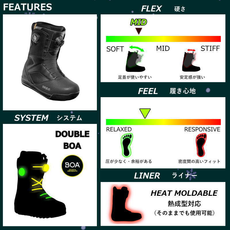 レディース スノーボードブーツ 25-26 THIRTYTWO WS STW DOUBLE BOA