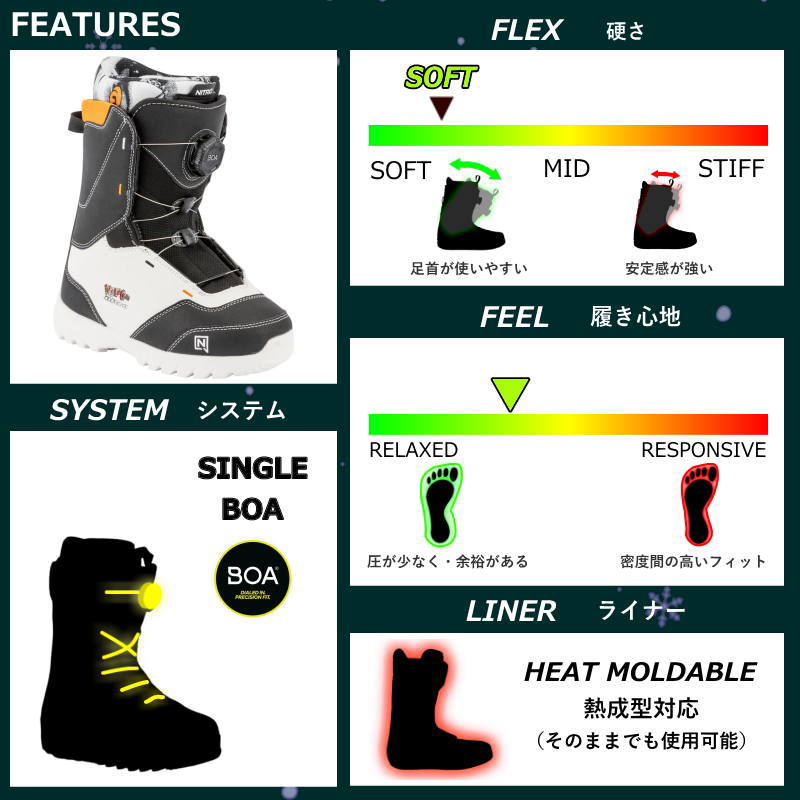 ボルコム（スノーボード ブーツ）｜スノーボード | スポーツ の商品