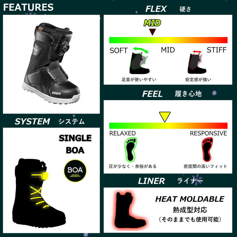 thirtytwo（スノーボード ブーツ）｜スノーボード | スポーツ の商品