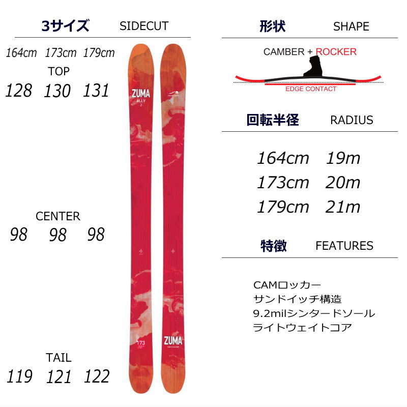 訳アリOUTLET[164cm/98mm幅]22-23 ZUMA M. I. Y. ツマ フリースキー