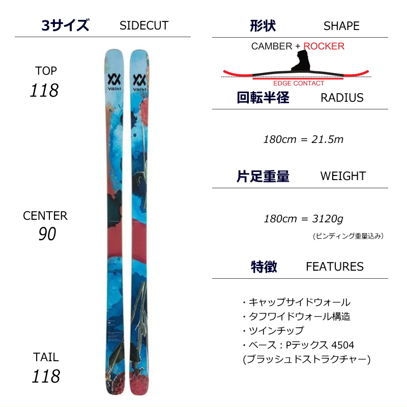 スキーセット（スキー板長さ：180センチ〜184センチ）｜スキー