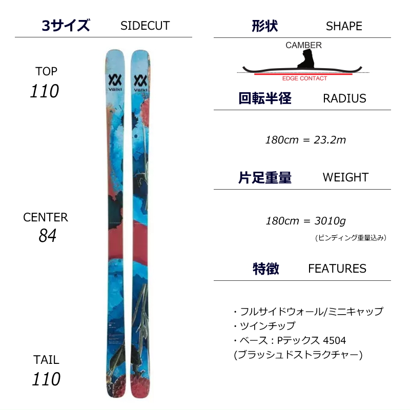 スキーセット（スキー板長さ：180センチ〜184センチ）｜スキー