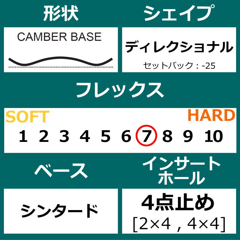 23-24 NITRO SLASH 156cm ナイトロ スラッシュ パウダーボード 日本