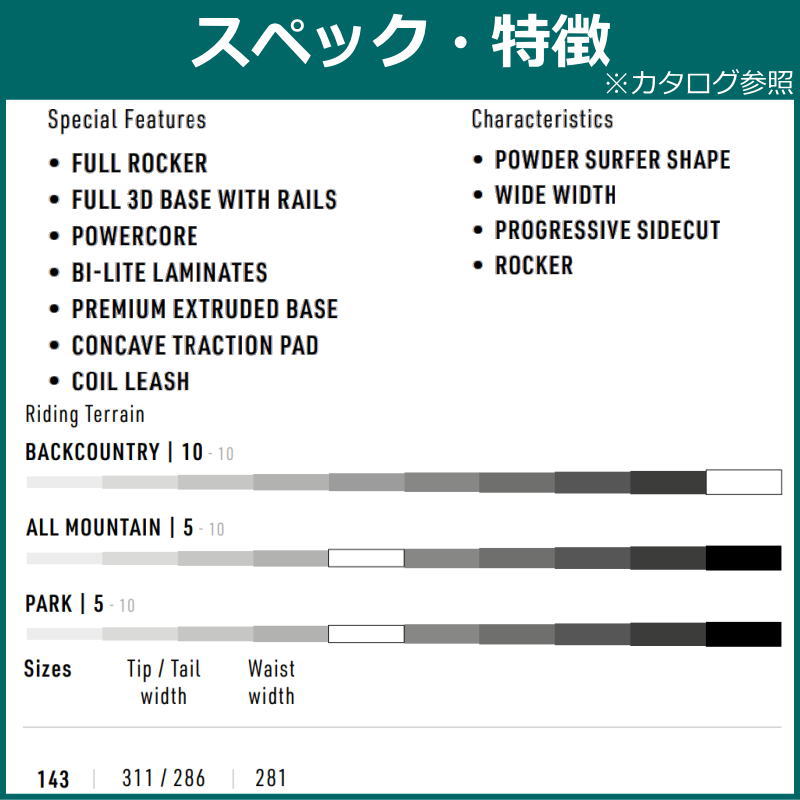 特典付き 【早期予約】 23-24 NITRO QUIVER x KONVOI SURFER 143cm