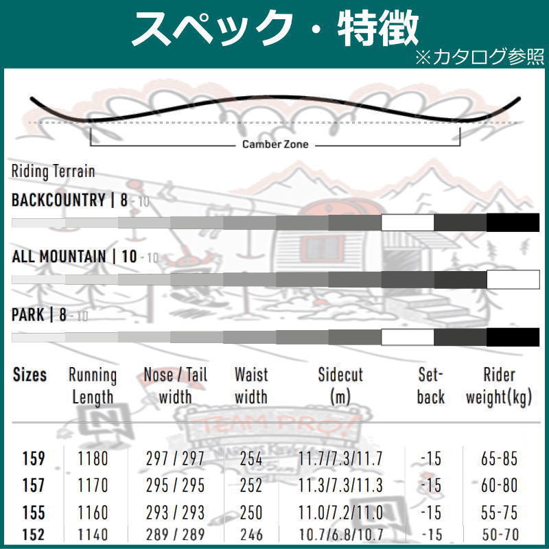 23-24 NITRO TEAM PRO Marcus Kleveland 159cm ナイトロ チーム　プロ　マーカスクリーブランド 日本正規品  スノーボード キャンバー