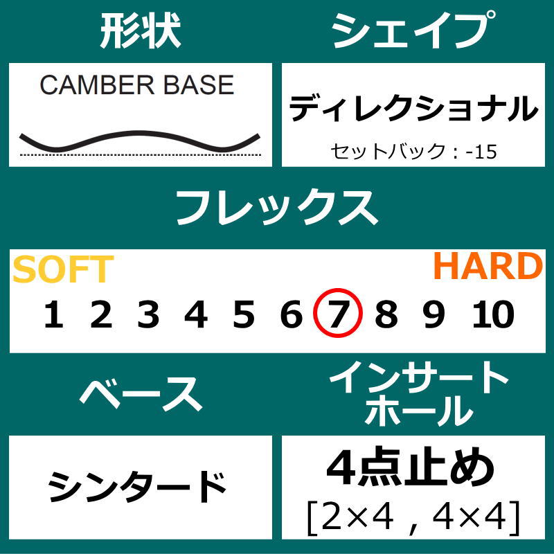 23-24 NITRO TEAM 159cm ナイトロ チーム オールラウンド カービング 日本正規品 メンズ スノーボード 板単体 キャンバー｜off-1｜04