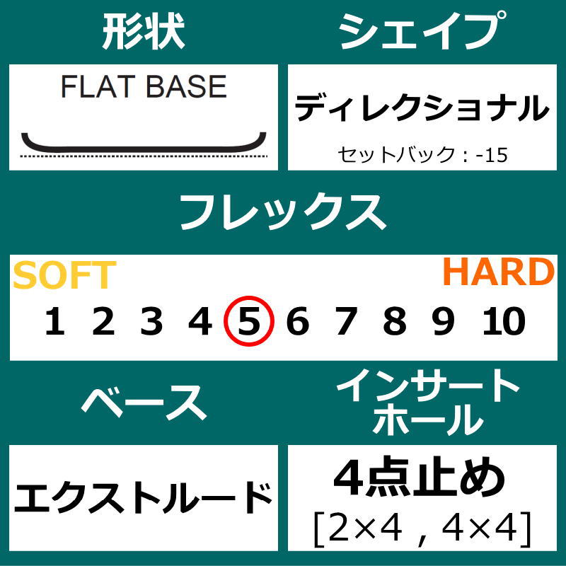 23-24 NITRO PRIME RAW WIDE 163cm ナイトロ プライム　ロウ オールラウンド 日本正規品 メンズ スノーボード 板単体 フラット｜off-1｜04