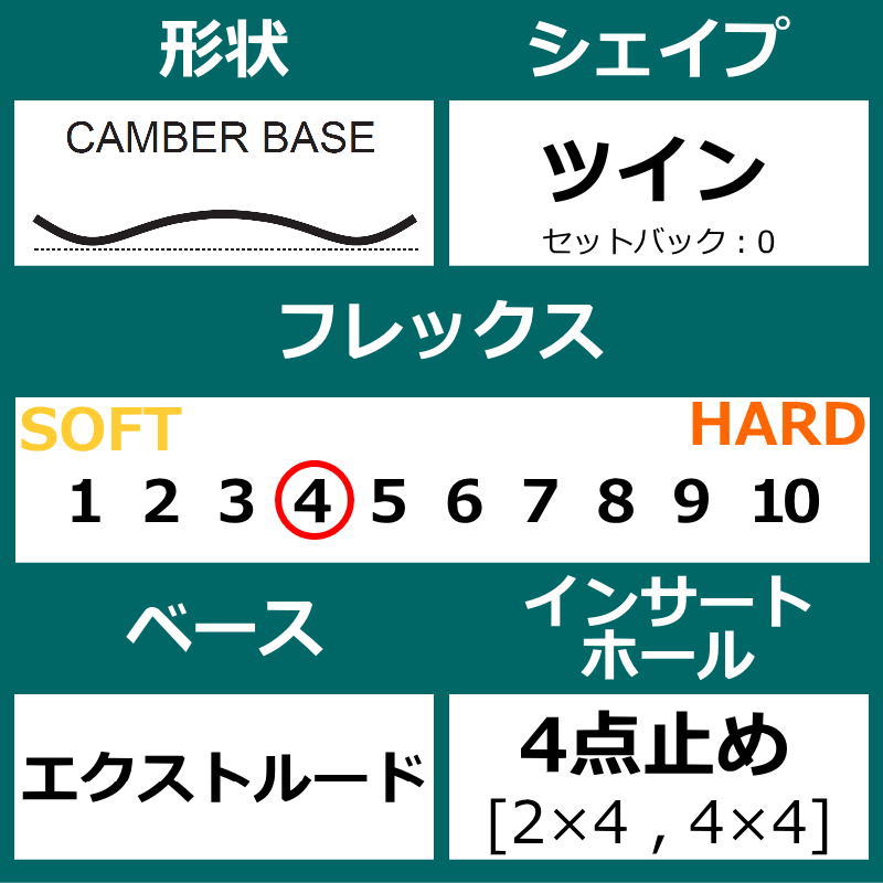 23-24 NITRO MERCY 138cm ナイトロ マーシー グラトリ ラントリ フリー