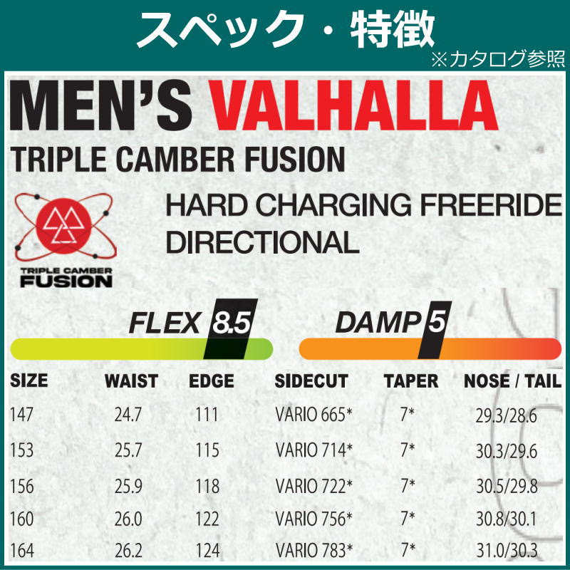 24 NEVER SUMMER VALHALLA 147cm ネバーサマー バルハラ オールラウンド カービング 日本正規品 メンズ スノーボード 板単体 トリプルキャンバー｜off-1｜06