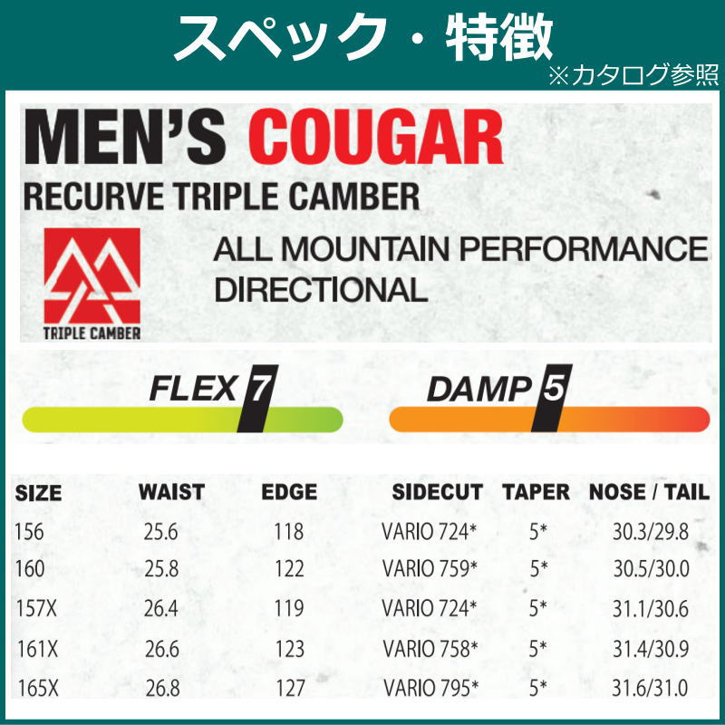 24 NEVER SUMMER COUGAR 156cm ネバーサマー クーガー 日本正規品 メンズ スノーボード 板単体 トリプルキャンバー