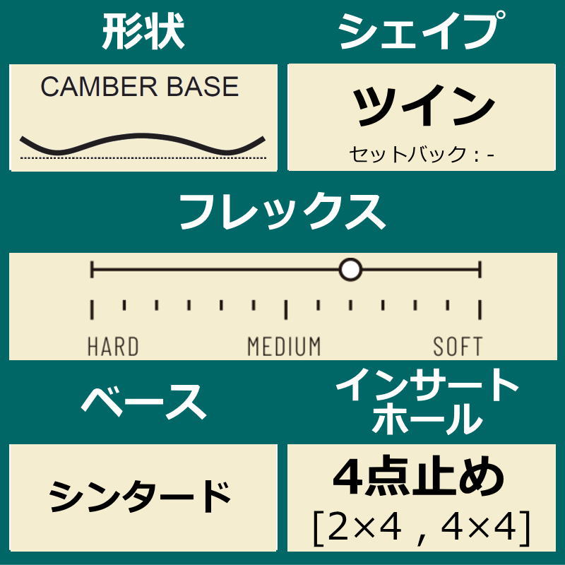 23-24 SIMS MYSTERY LUNCH 153cm シムス ミステリーランチ カービング