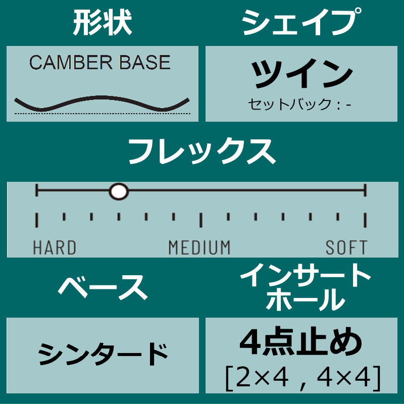 23-24 SIMS NUB WIDE153.5cm シムス ナブ オールラウンド カービング 日本正規品 メンズ スノーボード 板単体 キャンバー｜off-1｜05