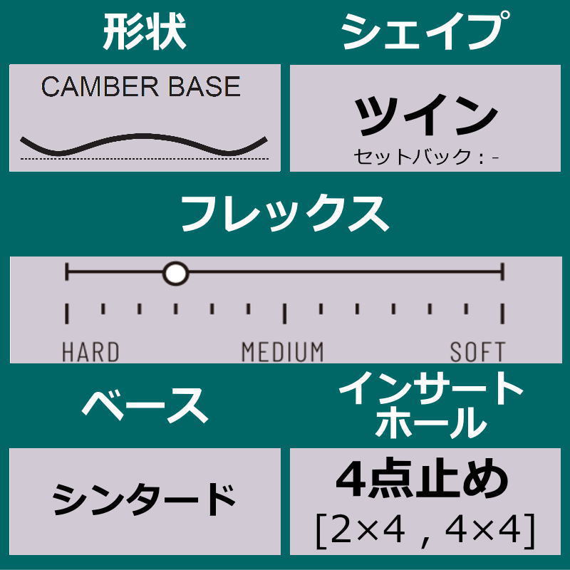 23-24 SIMS NUB (JP LTD.) VOLT WIDE153.5cm シムス ナブ オールラウンド カービング 日本正規品 メンズ スノーボード 板単体 キャンバー｜off-1｜04