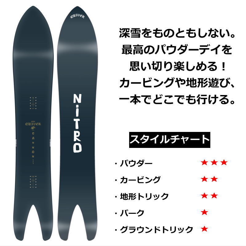 オフワン国道16号 - NITRO｜Yahoo!ショッピング