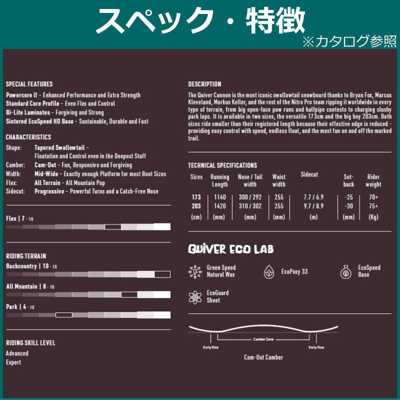NITRO - ナイトロ × K2 スノーボードセット 板158cm/ビンディングLサイズ NITRO ナイトロ スノーボード バインディング ビンディング