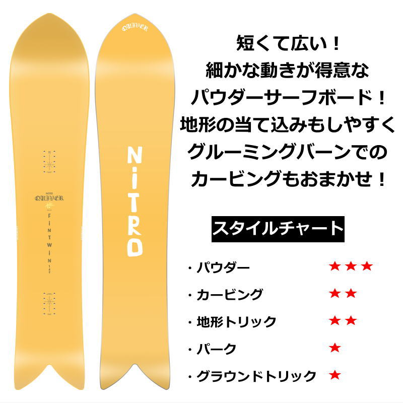NITRO ナイトロ キャンバー149㎝　 ⭐️梱包済発送は最短 楽天市場】キャンバー（ブランドナイトロ）（ボード｜スノーボード用品