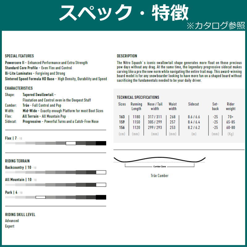 即納】 メンズ スノーボード 板 型落ち NITRO SQUASH 156cm 24-25