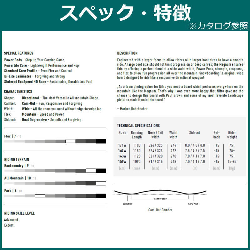 【ラスト1点】メンズ スノーボード 板 型落ち NITRO MAGNUM 167cm 24-25 ナイトロ マグナム オールラウンド キャンバー |  | 07